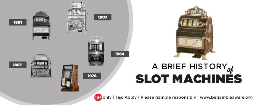 A brief history of slot machines