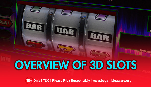 Overview of 3D slots